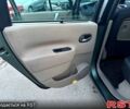 Рено Сценик, объемом двигателя 16 л и пробегом 180 тыс. км за 4700 $, фото 8 на Automoto.ua