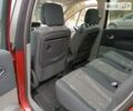 Рено Сценик, объемом двигателя 1.6 л и пробегом 243 тыс. км за 4699 $, фото 6 на Automoto.ua