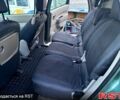 Рено Сценик, объемом двигателя 16 л и пробегом 180 тыс. км за 4700 $, фото 7 на Automoto.ua