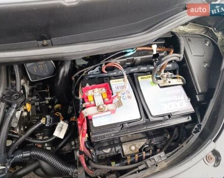 Рено Сценік, об'ємом двигуна 1.6 л та пробігом 148 тис. км за 5999 $, фото 17 на Automoto.ua