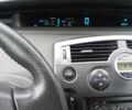 Рено Сценик, объемом двигателя 1.9 л и пробегом 295 тыс. км за 5000 $, фото 1 на Automoto.ua