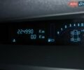 Рено Сценик, объемом двигателя 1.6 л и пробегом 225 тыс. км за 5300 $, фото 5 на Automoto.ua
