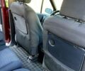 Рено Сценік, об'ємом двигуна 16 л та пробігом 290 тис. км за 5600 $, фото 9 на Automoto.ua
