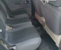 Рено Сценик, объемом двигателя 1.5 л и пробегом 350 тыс. км за 4299 $, фото 9 на Automoto.ua