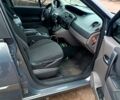 Рено Сценик, объемом двигателя 15 л и пробегом 329 тыс. км за 4600 $, фото 5 на Automoto.ua