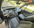 Рено Сценик, объемом двигателя 1.6 л и пробегом 167 тыс. км за 4699 $, фото 13 на Automoto.ua