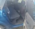 Рено Сценик, объемом двигателя 1.6 л и пробегом 248 тыс. км за 5200 $, фото 11 на Automoto.ua