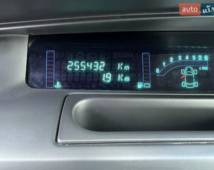 Рено Сценик, объемом двигателя 1.6 л и пробегом 250 тыс. км за 6100 $, фото 15 на Automoto.ua