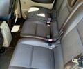 Рено Сценик, объемом двигателя 15 л и пробегом 215 тыс. км за 6800 $, фото 5 на Automoto.ua