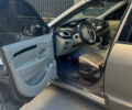 Рено Сценик 2010 в Киеве на Automoto.ua Рено Сценик, объемом двигателя 1.5 л и пробегом 280 тыс. км за 8000 $, фото 14 на Automoto.ua