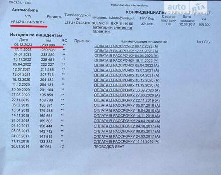 Рено Сценік, об'ємом двигуна 1.6 л та пробігом 240 тис. км за 7599 $, фото 53 на Automoto.ua