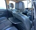 Рено Сценик, объемом двигателя 1.5 л и пробегом 190 тыс. км за 8550 $, фото 26 на Automoto.ua
