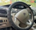 Рено Сценік, об'ємом двигуна 0 л та пробігом 200 тис. км за 8000 $, фото 5 на Automoto.ua