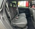Рено Сценік, об'ємом двигуна 1.5 л та пробігом 316 тис. км за 8690 $, фото 9 на Automoto.ua