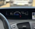 Рено Сценик, объемом двигателя 1.5 л и пробегом 200 тыс. км за 8990 $, фото 18 на Automoto.ua