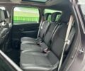 Рено Сценік, об'ємом двигуна 1.5 л та пробігом 316 тис. км за 8690 $, фото 12 на Automoto.ua