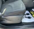 Рено Сценик, объемом двигателя 1.5 л и пробегом 200 тыс. км за 9700 $, фото 24 на Automoto.ua