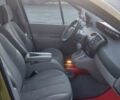 Желтый Рено Сценик, объемом двигателя 2 л и пробегом 261 тыс. км за 4250 $, фото 28 на Automoto.ua