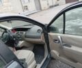Серый Рено Сценик, объемом двигателя 1.9 л и пробегом 350 тыс. км за 4300 $, фото 7 на Automoto.ua