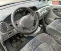 Рено Сценик 1999 в Надворной на Automoto.ua Серый Рено Сценик, объемом двигателя 1.9 л и пробегом 300 тыс. км за 2250 $, фото 1 на Automoto.ua