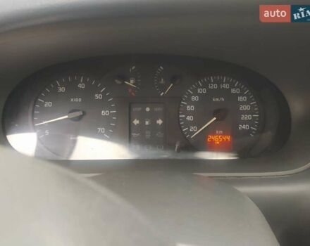 Рено Сценик 2000 в Ровно на Automoto.ua Серый Рено Сценик, объемом двигателя 1.6 л и пробегом 247 тыс. км за 3199 $, фото 2 на Automoto.ua