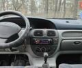 Серый Рено Сценик, объемом двигателя 1.6 л и пробегом 200 тыс. км за 3490 $, фото 15 на Automoto.ua