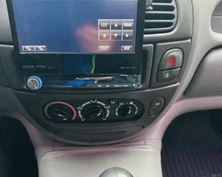 Рено Сценік 2001 у Києві на Automoto.ua Сірий Рено Сценік, об'ємом двигуна 1.6 л та пробігом 328 тис. км за 2500 $, фото 14 на Automoto.ua