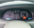 Рено Сценік 2001 у Києві на Automoto.ua Сірий Рено Сценік, об'ємом двигуна 1.6 л та пробігом 328 тис. км за 2500 $, фото 12 на Automoto.ua