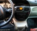 Серый Рено Сценик, объемом двигателя 2 л и пробегом 0 тыс. км за 5200 $, фото 8 на Automoto.ua
