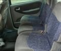 Сірий Рено Сценік, об'ємом двигуна 1.89 л та пробігом 303 тис. км за 3800 $, фото 1 на Automoto.ua