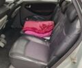 Серый Рено Сценик, объемом двигателя 2 л и пробегом 127 тыс. км за 5200 $, фото 22 на Automoto.ua