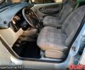 Серый Рено Сценик, объемом двигателя 2 л и пробегом 0 тыс. км за 5200 $, фото 6 на Automoto.ua