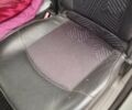 Сірий Рено Сценік, об'ємом двигуна 2 л та пробігом 127 тис. км за 4900 $, фото 19 на Automoto.ua
