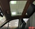 Сірий Рено Сценік, об'ємом двигуна 16 л та пробігом 110 тис. км за 5500 $, фото 11 на Automoto.ua