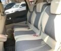 Серый Рено Сценик, объемом двигателя 1.6 л и пробегом 170 тыс. км за 4990 $, фото 24 на Automoto.ua