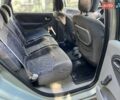 Сірий Рено Сценік, об'ємом двигуна 1.87 л та пробігом 250 тис. км за 3583 $, фото 22 на Automoto.ua