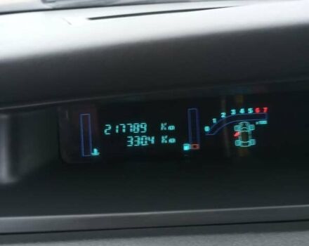 Сірий Рено Сценік, об'ємом двигуна 1.6 л та пробігом 217 тис. км за 3750 $, фото 1 на Automoto.ua