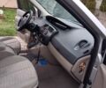 Сірий Рено Сценік, об'ємом двигуна 1.87 л та пробігом 190 тис. км за 3999 $, фото 72 на Automoto.ua
