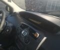 Серый Рено Сценик, объемом двигателя 1.6 л и пробегом 200 тыс. км за 5000 $, фото 19 на Automoto.ua