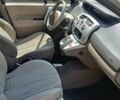Серый Рено Сценик, объемом двигателя 2 л и пробегом 330 тыс. км за 2999 $, фото 8 на Automoto.ua