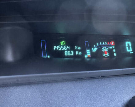 Серый Рено Сценик, объемом двигателя 1.6 л и пробегом 145 тыс. км за 5450 $, фото 13 на Automoto.ua