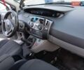 Серый Рено Сценик, объемом двигателя 1.6 л и пробегом 362 тыс. км за 4800 $, фото 8 на Automoto.ua