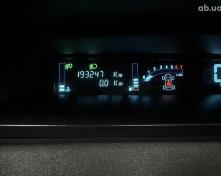 Сірий Рено Сценік, об'ємом двигуна 0 л та пробігом 193 тис. км за 5600 $, фото 1 на Automoto.ua