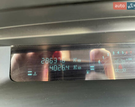 Серый Рено Сценик, объемом двигателя 1.6 л и пробегом 286 тыс. км за 5250 $, фото 25 на Automoto.ua