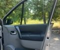 Серый Рено Сценик, объемом двигателя 1.6 л и пробегом 156 тыс. км за 5900 $, фото 40 на Automoto.ua