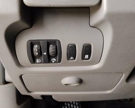 Серый Рено Сценик, объемом двигателя 2 л и пробегом 240 тыс. км за 5700 $, фото 25 на Automoto.ua