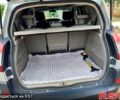 Серый Рено Сценик, объемом двигателя 2 л и пробегом 200 тыс. км за 5600 $, фото 6 на Automoto.ua