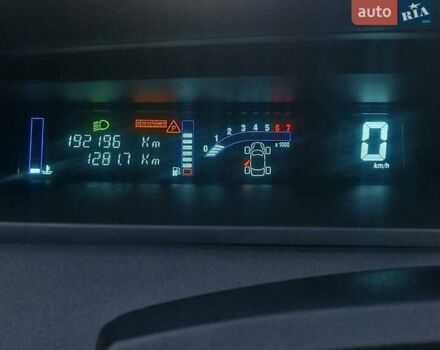 Серый Рено Сценик, объемом двигателя 1.6 л и пробегом 192 тыс. км за 4700 $, фото 9 на Automoto.ua