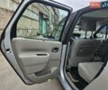 Серый Рено Сценик, объемом двигателя 1.6 л и пробегом 144 тыс. км за 5600 $, фото 29 на Automoto.ua
