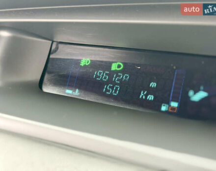 Сірий Рено Сценік, об'ємом двигуна 1.6 л та пробігом 196 тис. км за 6350 $, фото 14 на Automoto.ua